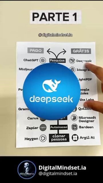 💡 Ferramentas pagas X gratuitas!
Quer economizar sem perder produtividade? 🚀

Aqui está uma lista de alternativas 100% grátis para algumas das ferramentas mais usadas no dia a dia de quem trabalha com:
🔍 Pesquisa
🎨 Design
📝 Escrita
📊 Apresentações
🎥 Vídeo
⚡ Automação e até clonagem de voz/pessoas.

Salve esse post para não esquecer e compartilhe com quem precisa.
.
.
.
.
.
.
#inteligenciaartificialpráctica  #ferramentasonline #produtividade #Iagratis #trabalhointeligente