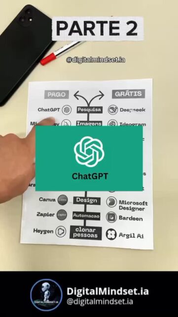 Inteligências artificiais parte 2🦾✅️
.
.
.
.
.
.
#ia #ferramentas #tecnologia #compartilhe